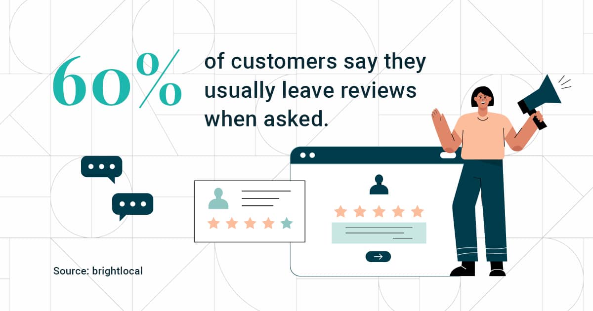 Online-Reviews-statistic