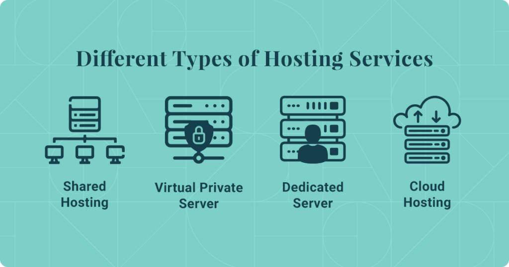 ThinkHosting - In response to the article we shared yesterday, we would  like to showcase why our web hosting is the best choice for your business  website. Within our services, we include