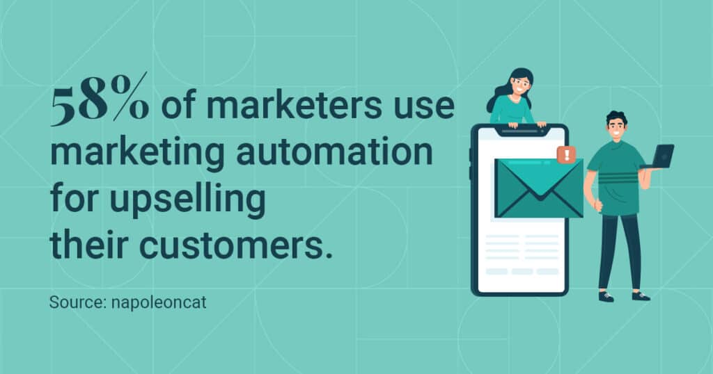 upselling through email marketing automations