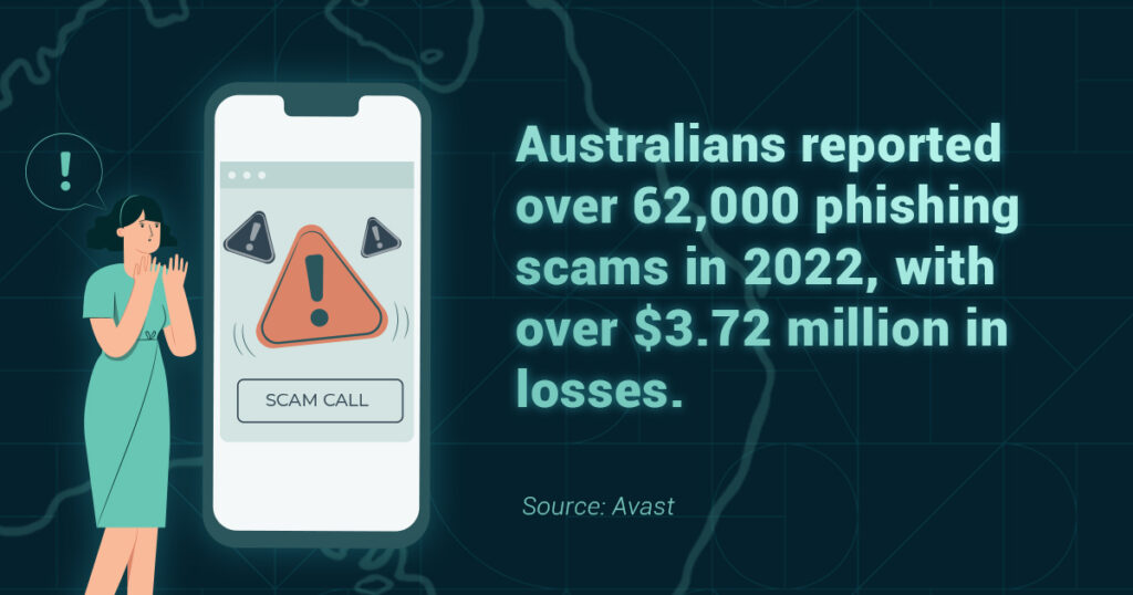 Identity Theft-blog - Australian phishing scam