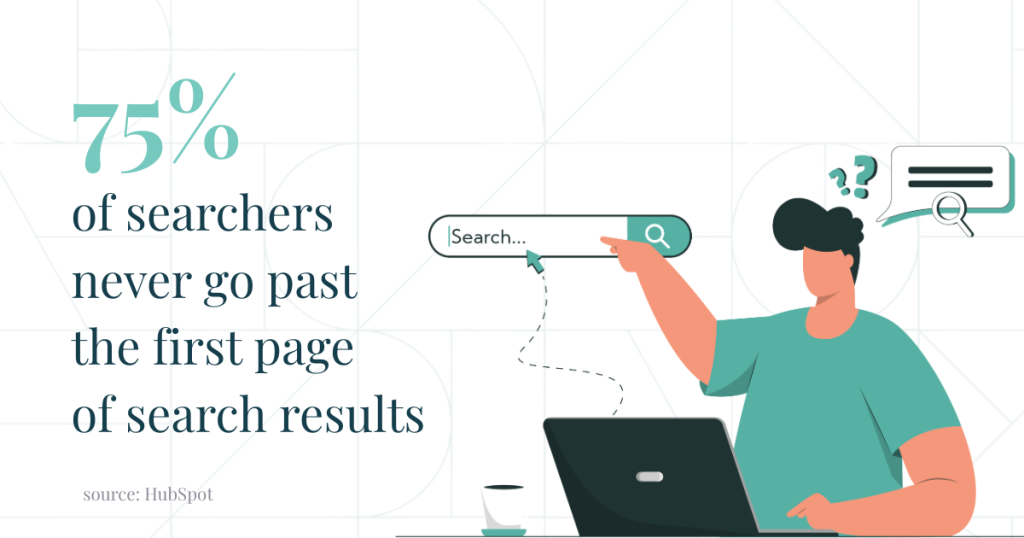 Ultimate SEO Blog